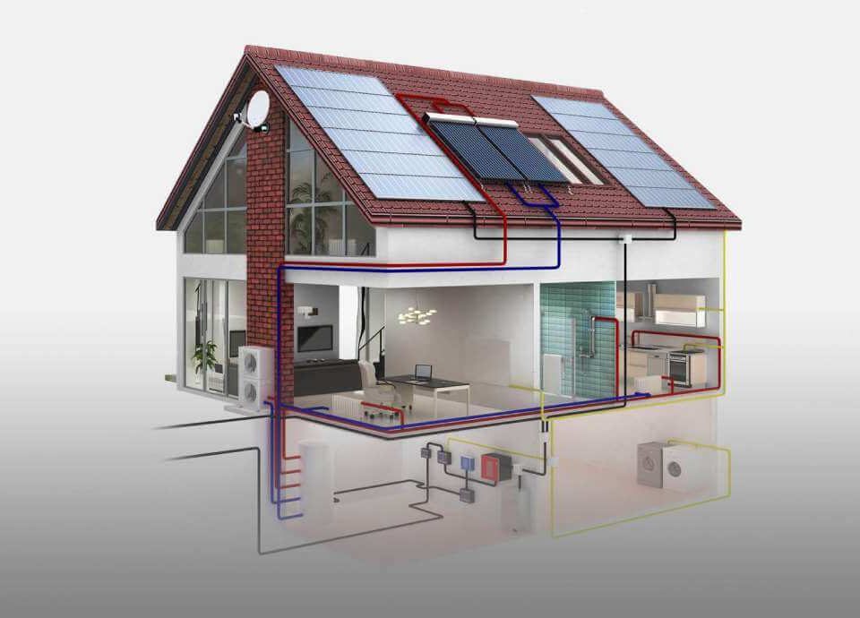 Instalacje solarne - Jusik instalacje